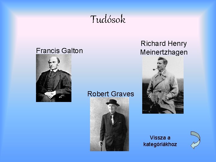 Tudósok Richard Henry Meinertzhagen Francis Galton Robert Graves Vissza a kategóriákhoz 