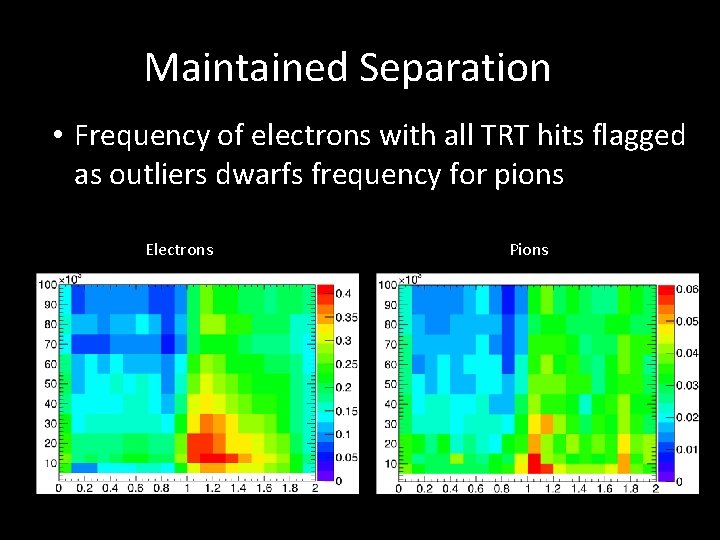 Maintained Separation • Frequency of electrons with all TRT hits flagged as outliers dwarfs