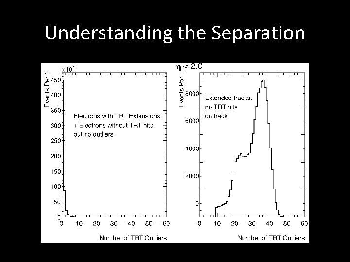 Understanding the Separation 