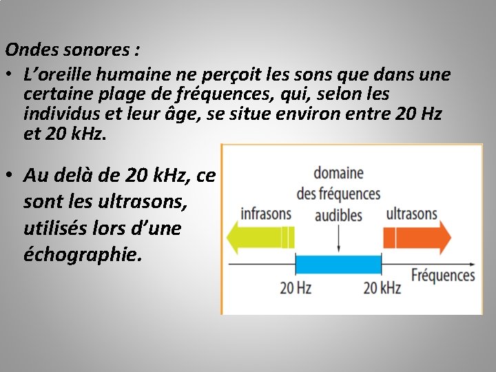 Ondes sonores : • L’oreille humaine ne perçoit les sons que dans une certaine