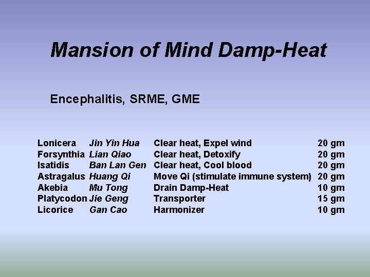 Mansion of Mind Damp-Heat Encephalitis, SRME, GME Lonicera Jin Yin Hua Forsynthia Lian Qiao