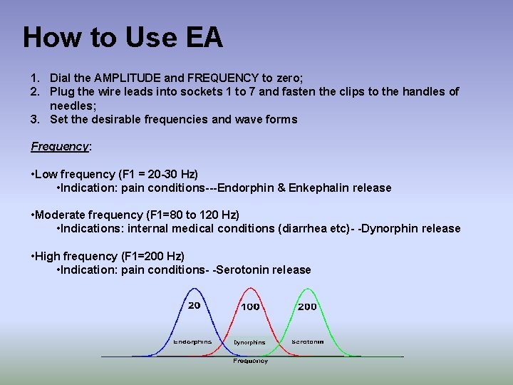 How to Use EA 1. Dial the AMPLITUDE and FREQUENCY to zero; 2. Plug