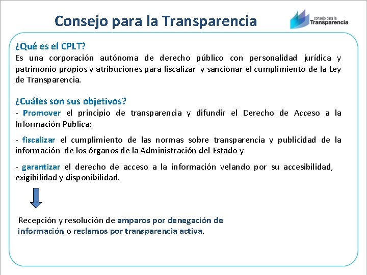 Consejo para la Transparencia ¿Qué es el CPLT? Es una corporación autónoma de derecho