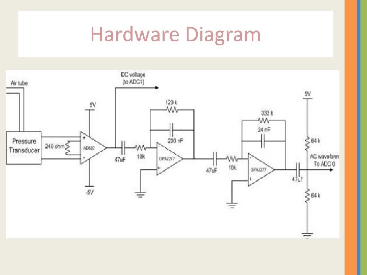 Hardware Diagram 