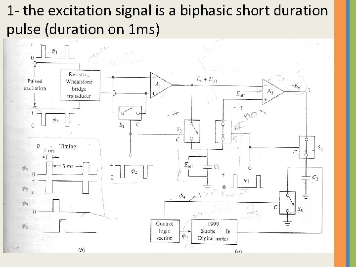 1 - the excitation signal is a biphasic short duration pulse (duration on 1