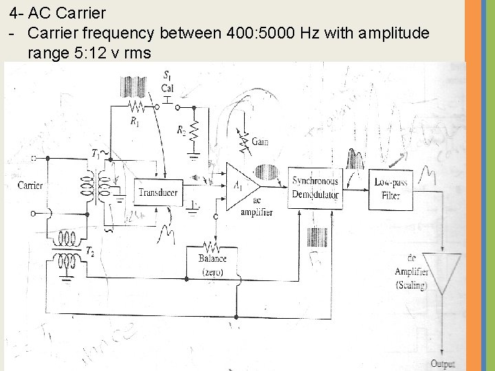 4 - AC Carrier - Carrier frequency between 400: 5000 Hz with amplitude range