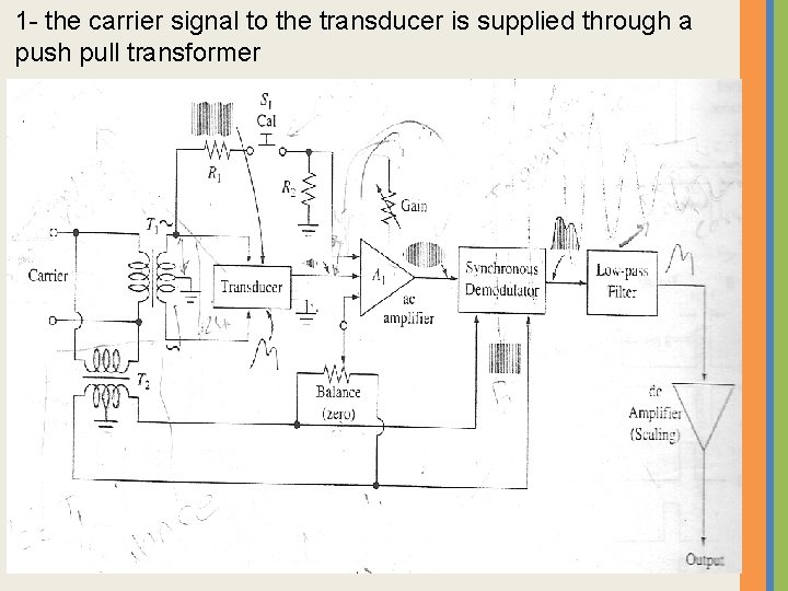 1 - the carrier signal to the transducer is supplied through a push pull