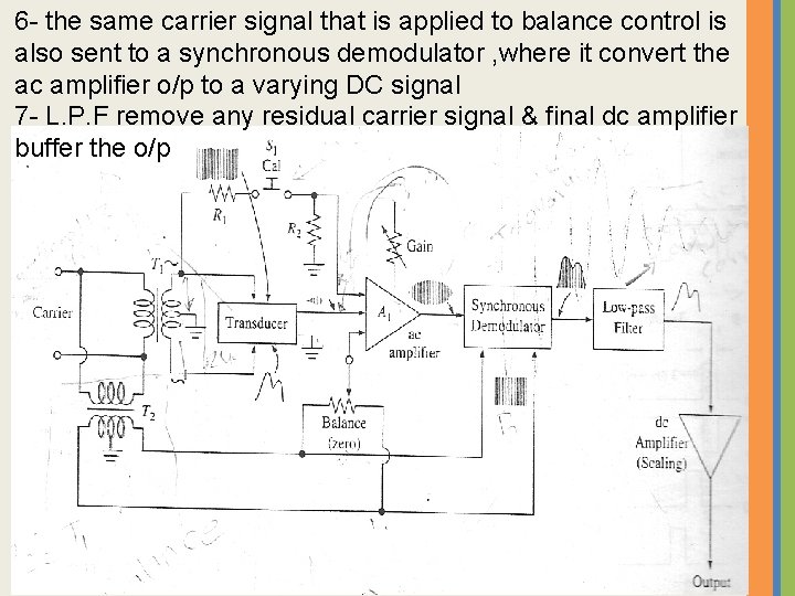 6 - the same carrier signal that is applied to balance control is also
