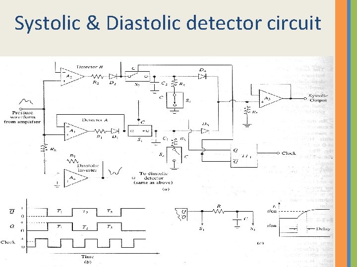 Systolic & Diastolic detector circuit 