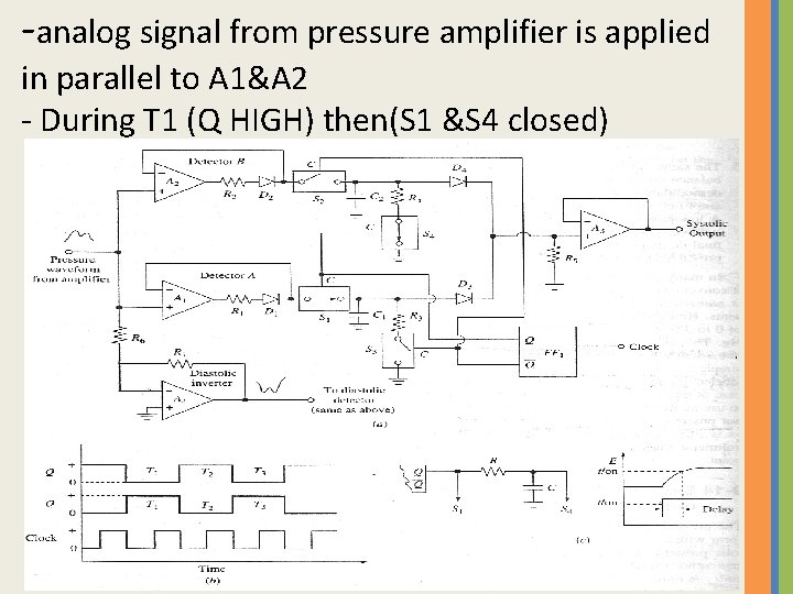 -analog signal from pressure amplifier is applied in parallel to A 1&A 2 -