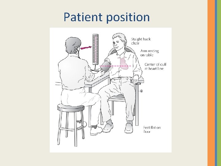 Patient position 