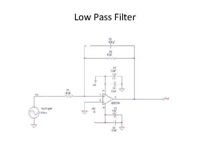 Low Pass Filter 