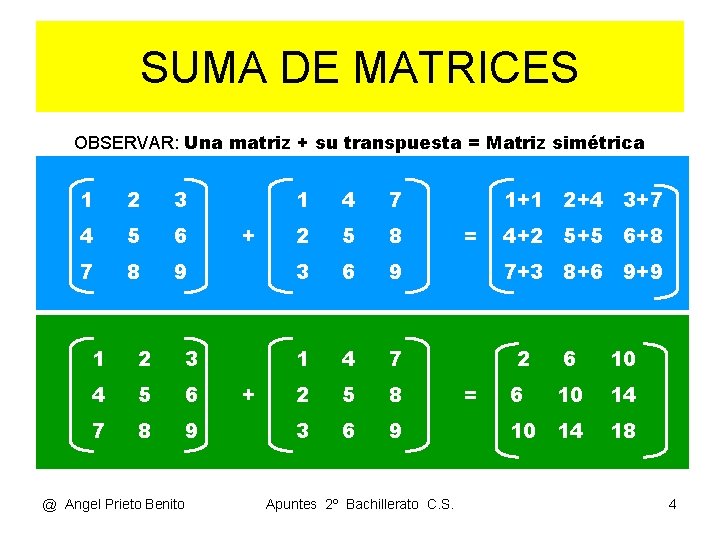 SUMA DE MATRICES OBSERVAR: Una matriz + su transpuesta = Matriz simétrica 1 2 SUMA DE MATRICES OBSERVAR: Una matriz + su transpuesta = Matriz simétrica 1 2
