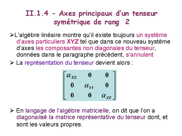 II. 1. 4 - Axes principaux d’un tenseur symétrique de rang 2 L’algèbre linéaire