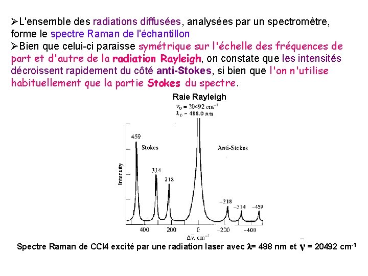  L'ensemble des radiations diffusées, analysées par un spectromètre, forme le spectre Raman de