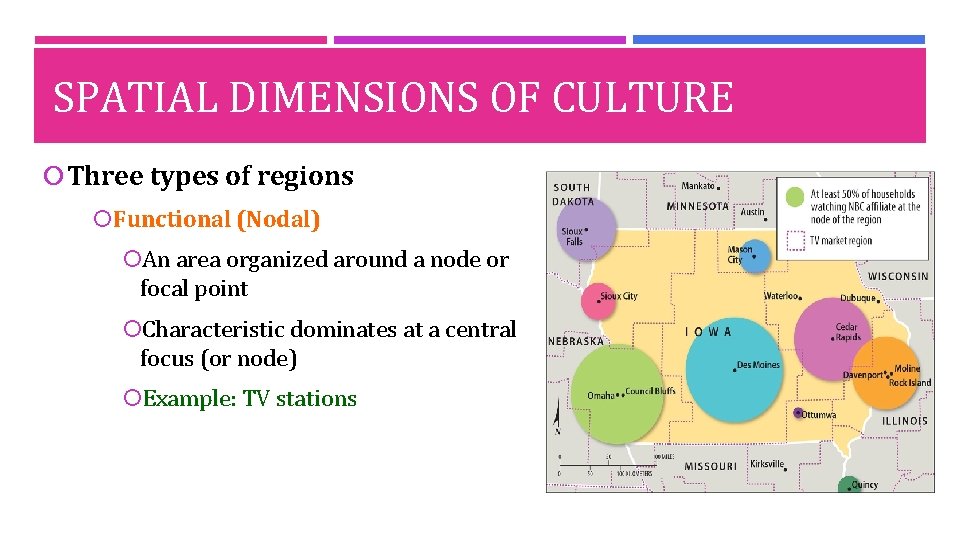 SPATIAL DIMENSIONS OF CULTURE Three types of regions Functional (Nodal) An area organized around