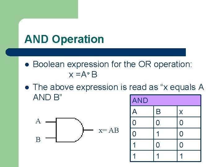 AND Operation l l Boolean expression for the OR operation: x =A B The AND Operation l l Boolean expression for the OR operation: x =A B The