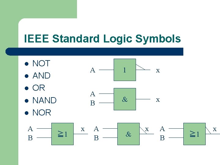IEEE Standard Logic Symbols l l l NOT AND OR NAND NOR A B IEEE Standard Logic Symbols l l l NOT AND OR NAND NOR A B