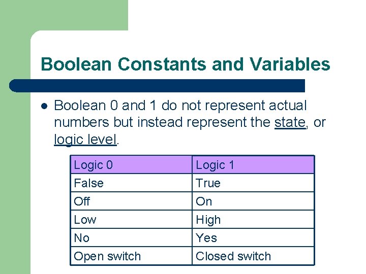Boolean Constants and Variables l Boolean 0 and 1 do not represent actual numbers Boolean Constants and Variables l Boolean 0 and 1 do not represent actual numbers