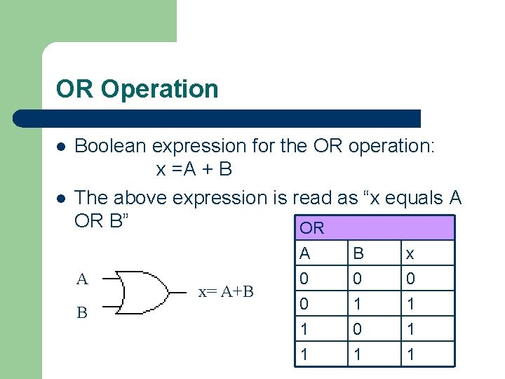 OR Operation l l Boolean expression for the OR operation: x =A + B
