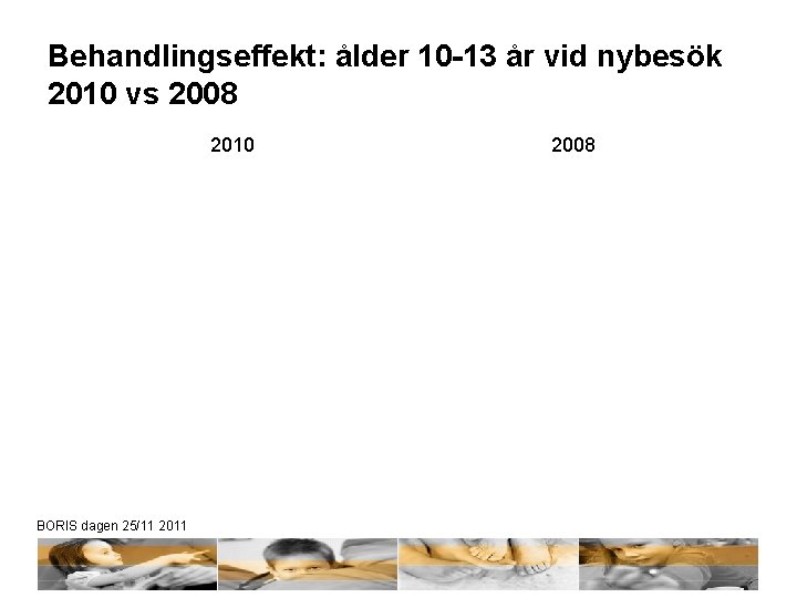 Behandlingseffekt: ålder 10 -13 år vid nybesök 2010 vs 2008 2010 BORIS dagen 25/11