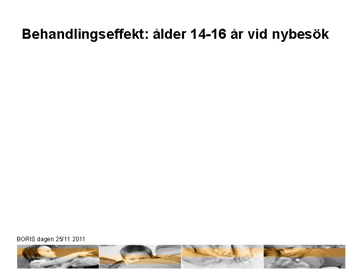 Behandlingseffekt: ålder 14 -16 år vid nybesök BORIS dagen 25/11 2011 
