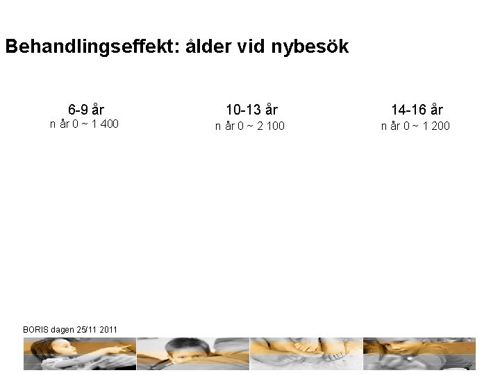 Behandlingseffekt: ålder vid nybesök 6 -9 år 10 -13 år 14 -16 år n
