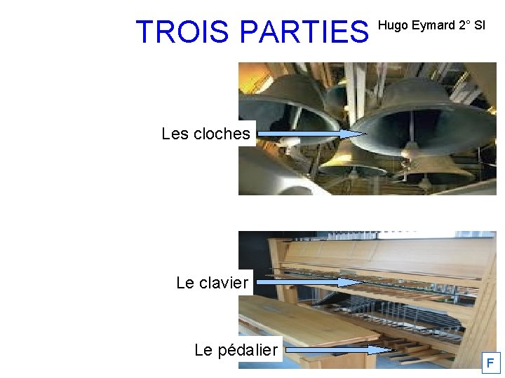 TROIS PARTIES Hugo Eymard 2° SI Les cloches Le clavier Le pédalier F 