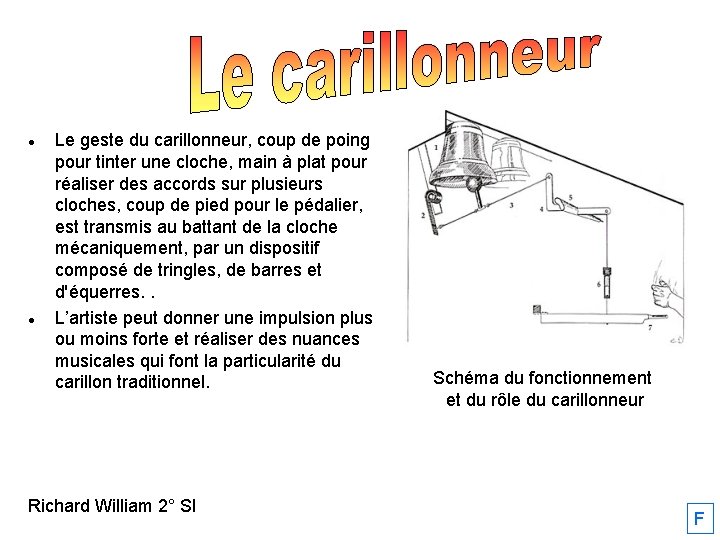  Le geste du carillonneur, coup de poing pour tinter une cloche, main à