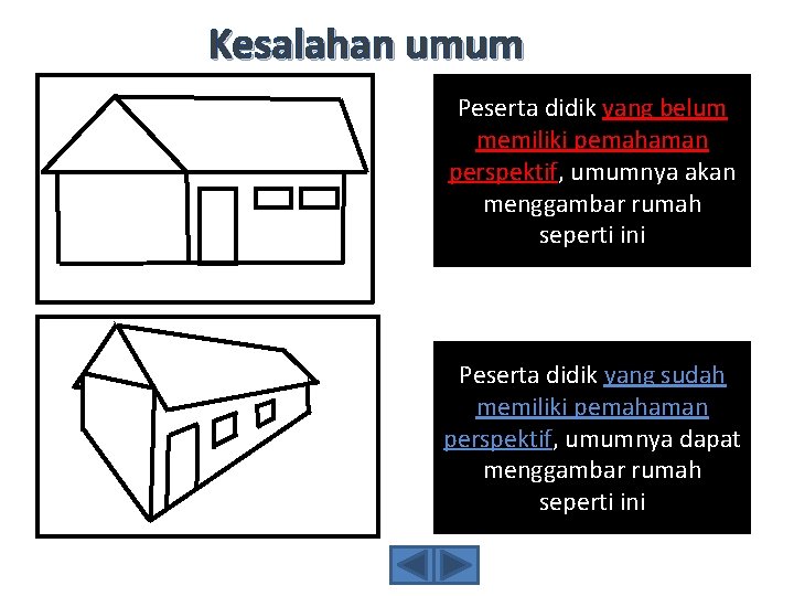 Kesalahan umum Peserta didik yang belum memiliki pemahaman perspektif, umumnya akan menggambar rumah seperti