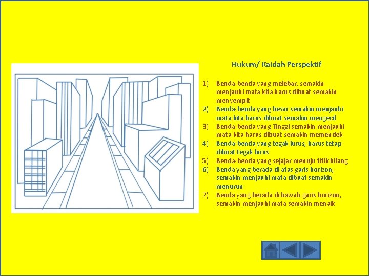 Hukum/ Kaidah Perspektif 1) 2) 3) 4) 5) 6) 7) Benda-benda yang melebar, semakin