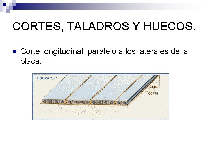 CORTES, TALADROS Y HUECOS. n Corte longitudinal, paralelo a los laterales de la placa.