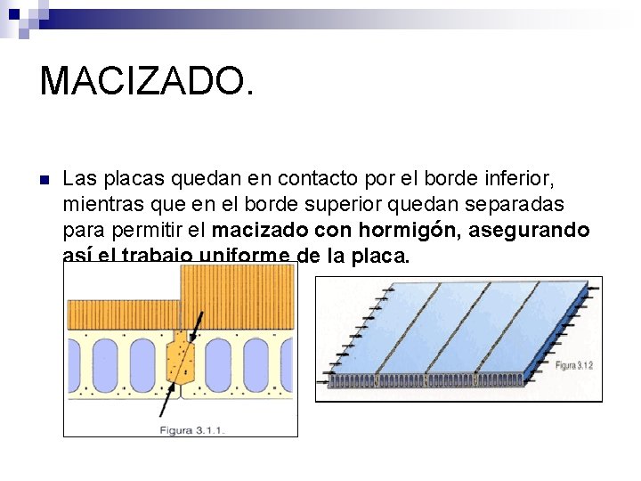 MACIZADO. n Las placas quedan en contacto por el borde inferior, mientras que en