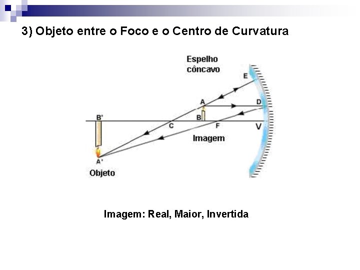 3) Objeto entre o Foco e o Centro de Curvatura Imagem: Real, Maior, Invertida