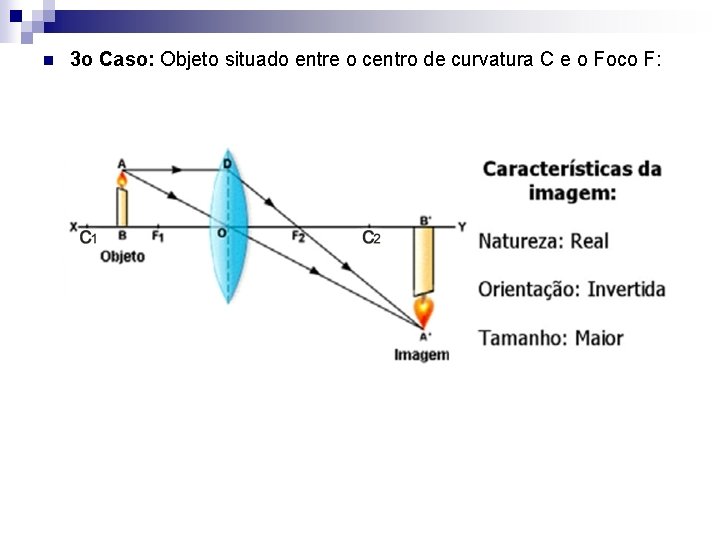 n 3 o Caso: Objeto situado entre o centro de curvatura C e o