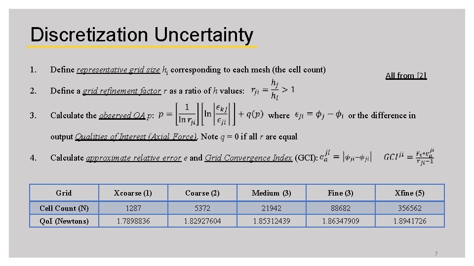 Discretization Uncertainty 1. Define representative grid size hi corresponding to each mesh (the cell