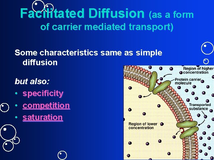 Facilitated Diffusion (as a form of carrier mediated transport) Some characteristics same as simple