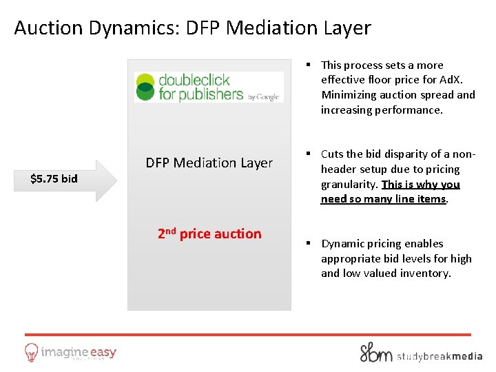 Auction Dynamics: DFP Mediation Layer § This process sets a more effective floor price