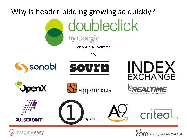 Why is header-bidding growing so quickly? Dynamic Allocation Vs. 