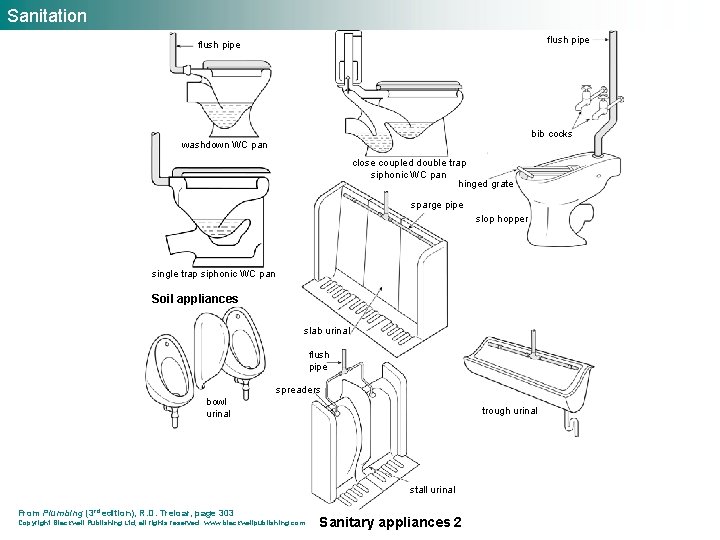 Sanitation flush pipe bib cocks washdown WC pan close coupled double trap siphonic WC