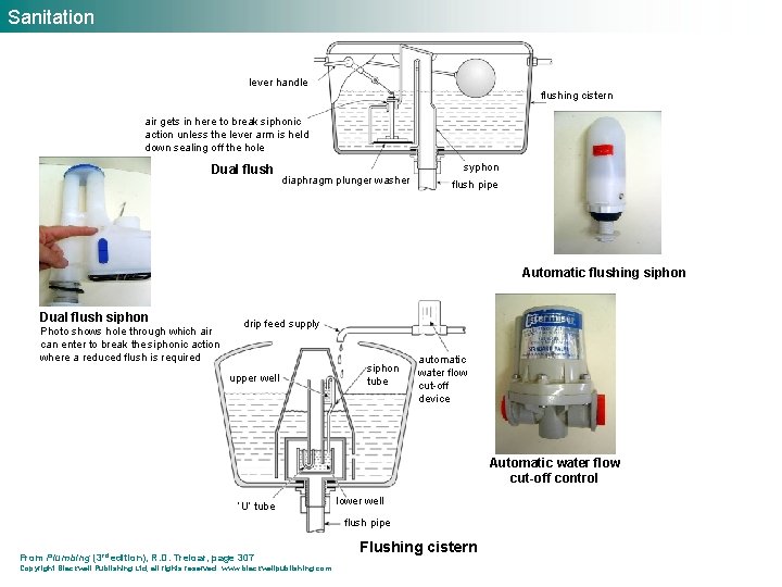 Sanitation lever handle flushing cistern air gets in here to break siphonic action unless