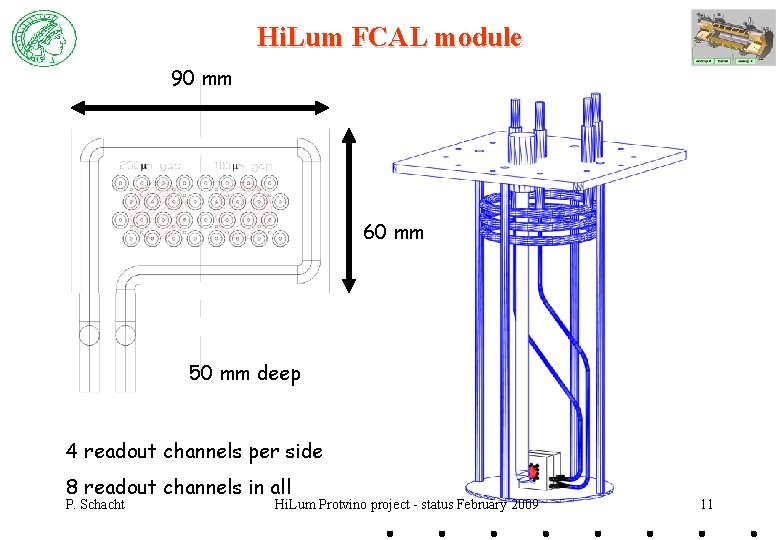 Hi. Lum FCAL module 90 mm 60 mm 50 mm deep 4 readout channels