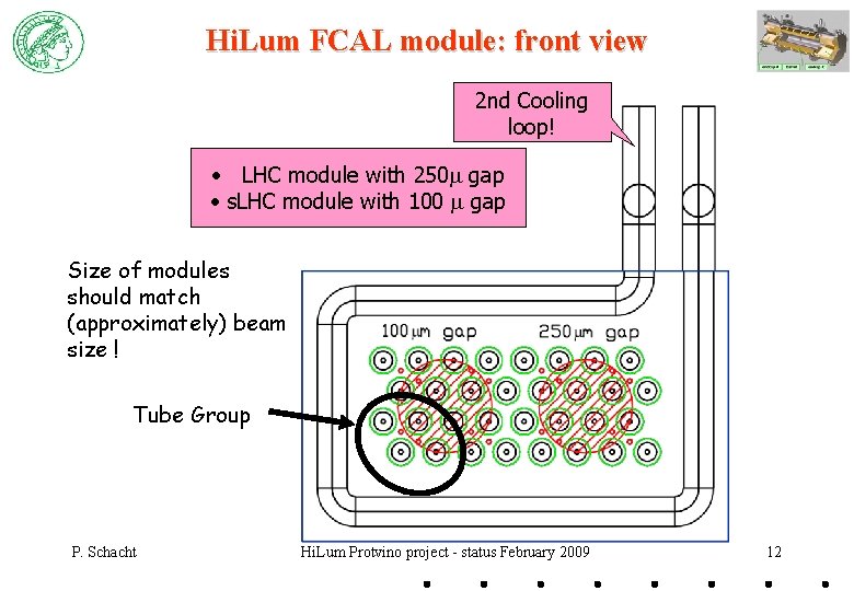 Hi. Lum FCAL module: front view 2 nd Cooling loop! • LHC module with