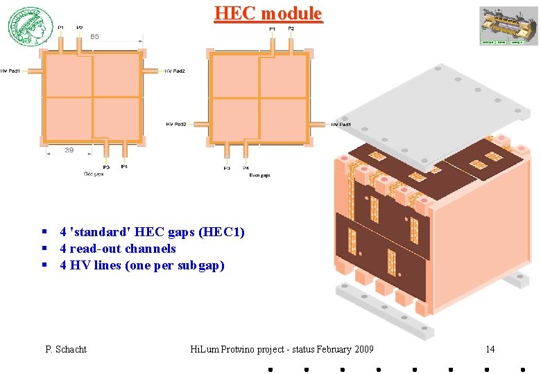 HEC module § 4 'standard' HEC gaps (HEC 1) § 4 read-out channels §