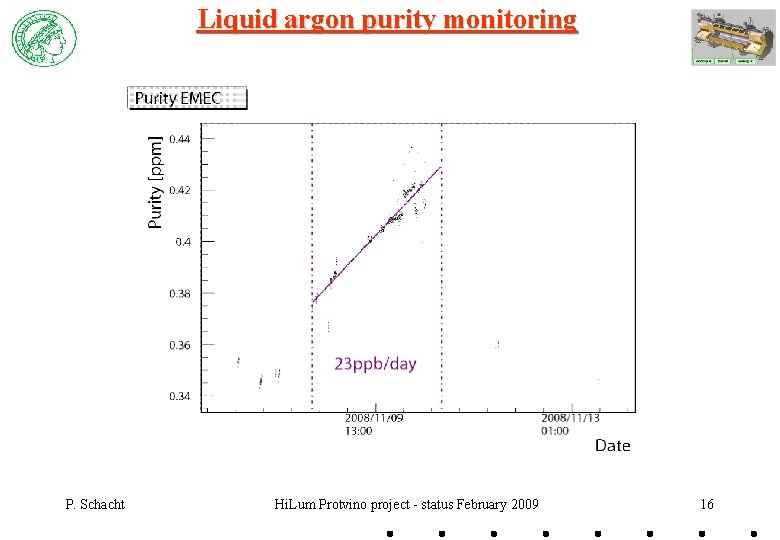 Liquid argon purity monitoring P. Schacht Hi. Lum Protvino project - status February 2009