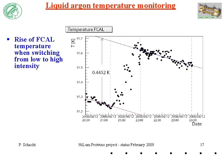 Liquid argon temperature monitoring § Rise of FCAL temperature when switching from low to