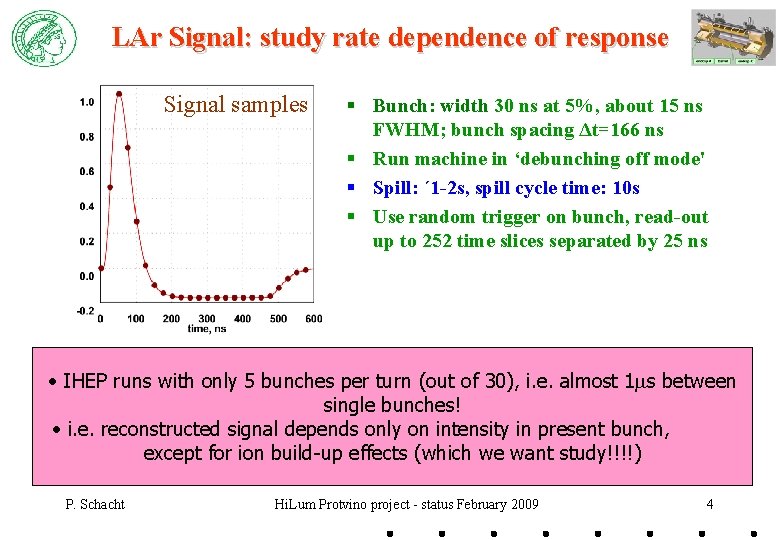 LAr Signal: study rate dependence of response Signal samples § Bunch: width 30 ns