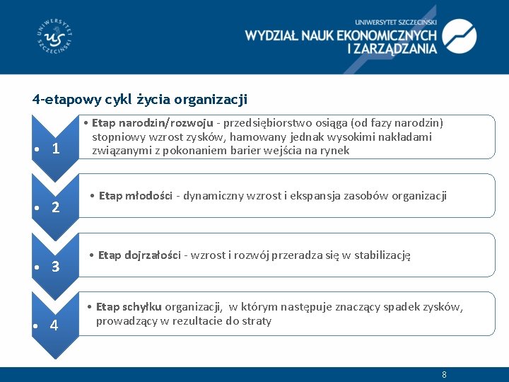 4 -etapowy cykl życia organizacji • 1 • 2 • 3 • 4 •