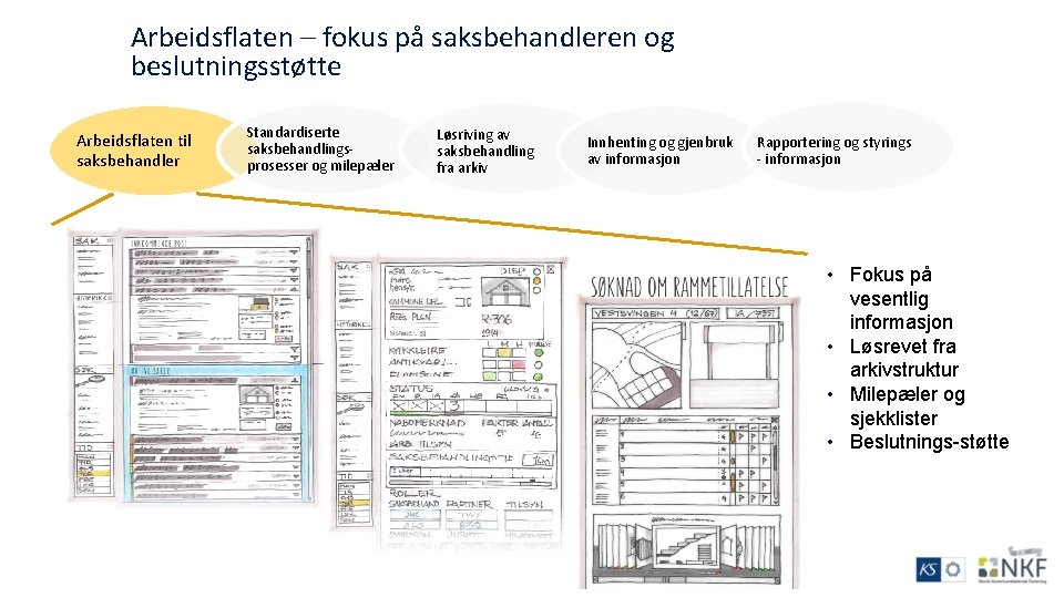 Arbeidsflaten – fokus på saksbehandleren og beslutningsstøtte Arbeidsflaten til saksbehandler Standardiserte saksbehandlingsprosesser og milepæler