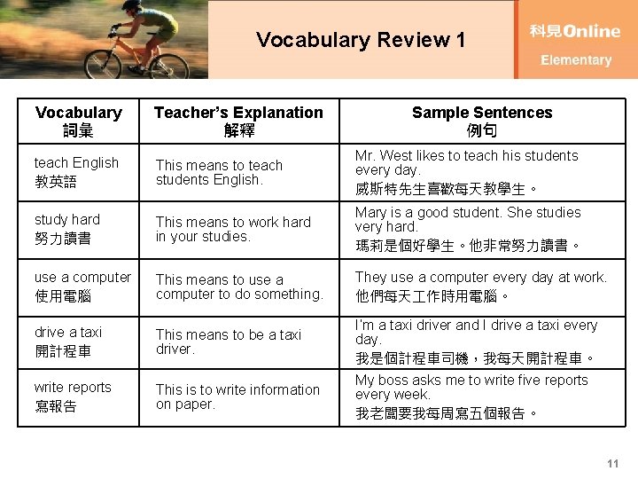 Vocabulary Review 1 Vocabulary 詞彙 Teacher’s Explanation 解釋 Sample Sentences 例句 teach English 教英語